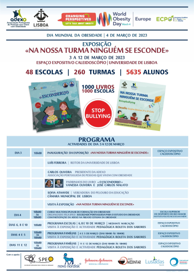 DIA MUNDIAL DA OBESIDADE --- EUROPA